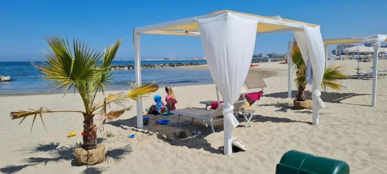 Hotel Riva E Mare Rimini